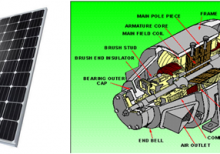 Güneş Enerji Sistemi mi Yoksa Jeneratör mü?